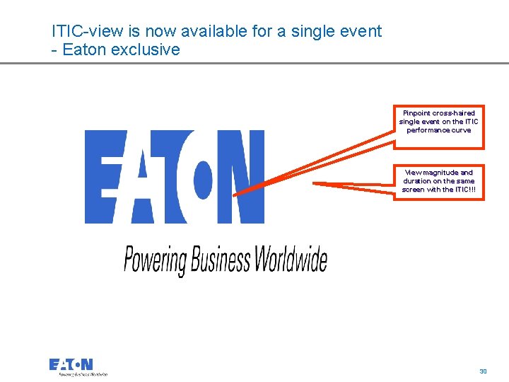 ITIC-view is now available for a single event - Eaton exclusive Pinpoint cross-haired single
