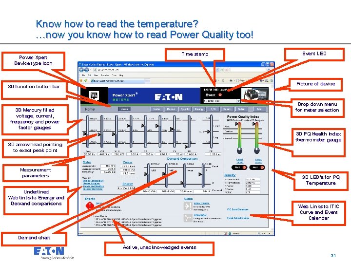 Know how to read the temperature? …now you know how to read Power Quality