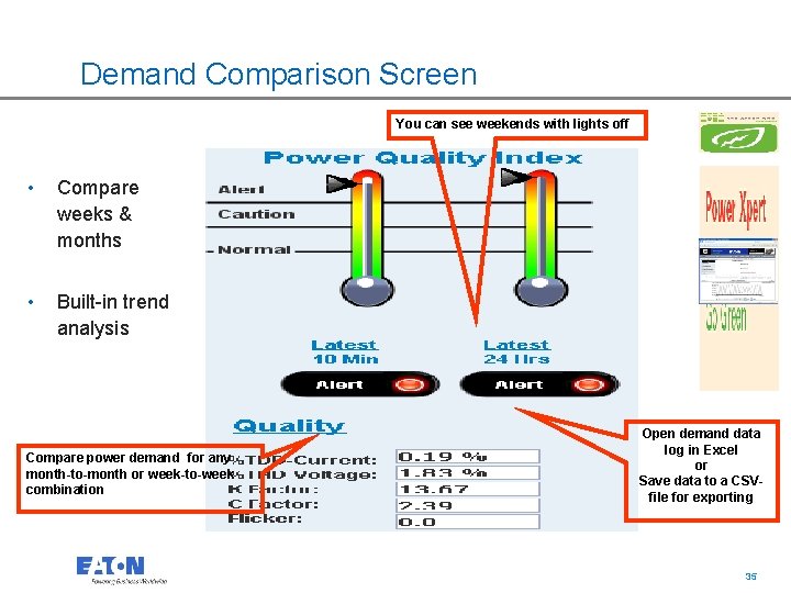 Demand Comparison Screen You can see weekends with lights off • Compare weeks &
