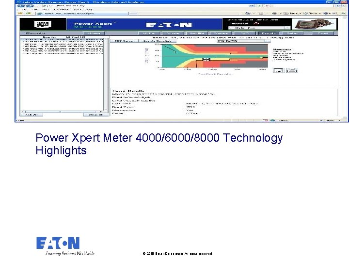Power Xpert Meter 4000/6000/8000 Technology Highlights © 2010 Eaton Corporation. All rights reserved. 