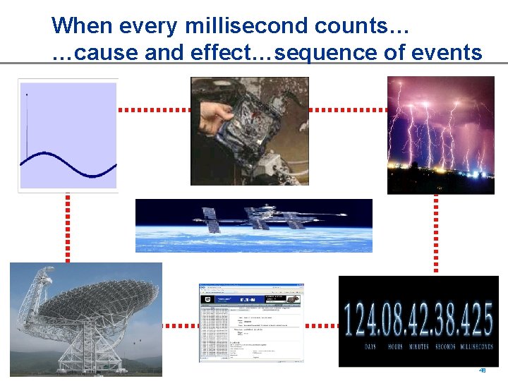 When every millisecond counts… …cause and effect…sequence of events 48 48 