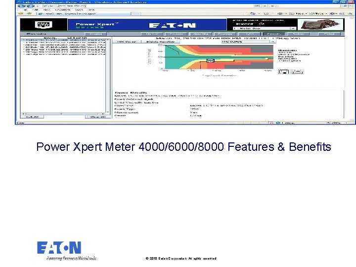 Power Xpert Meter 4000/6000/8000 Features & Benefits © 2010 Eaton Corporation. All rights reserved.