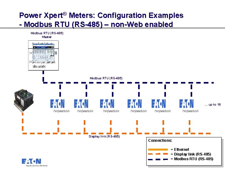 Power Xpert® Meters: Configuration Examples - Modbus RTU (RS-485) – non-Web enabled Modbus RTU