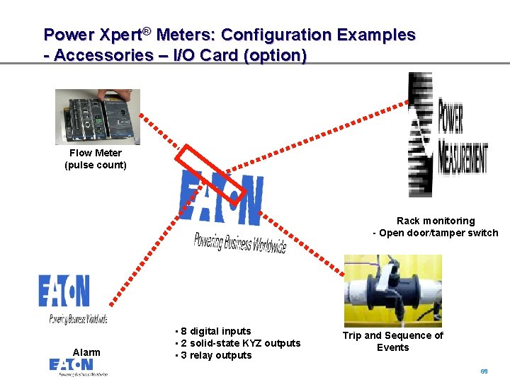 Power Xpert® Meters: Configuration Examples - Accessories – I/O Card (option) Flow Meter (pulse