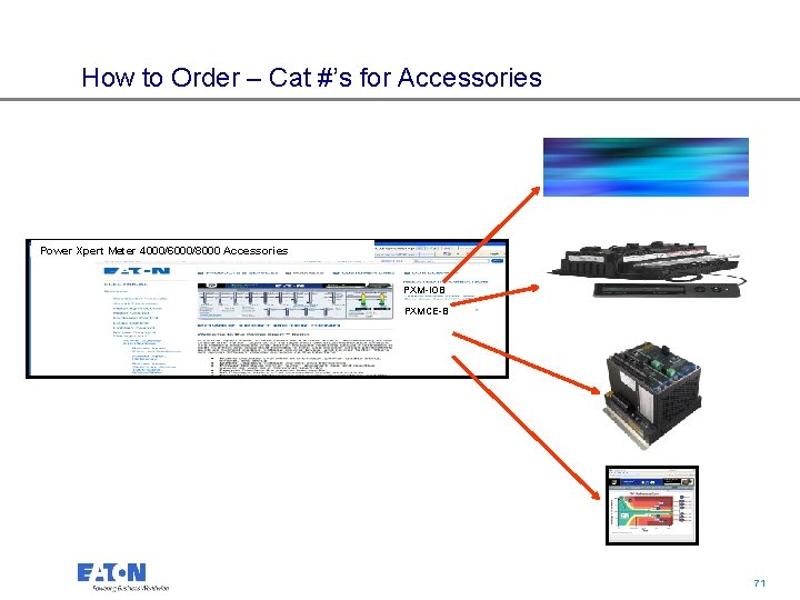 How to Order – Cat #’s for Accessories Power Xpert Meter 4000/6000/8000 Accessories PXM-IOB
