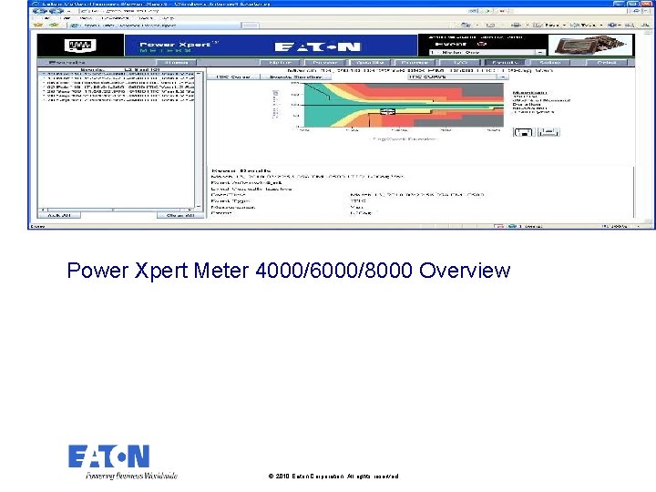 Power Xpert Meter 4000/6000/8000 Overview © 2010 Eaton Corporation. All rights reserved. 