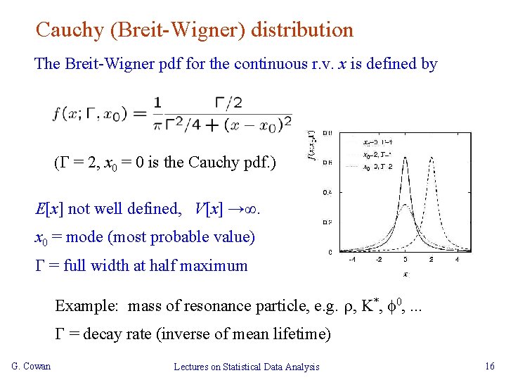 Statistical Data Analysis Lecture 4 1 2 3