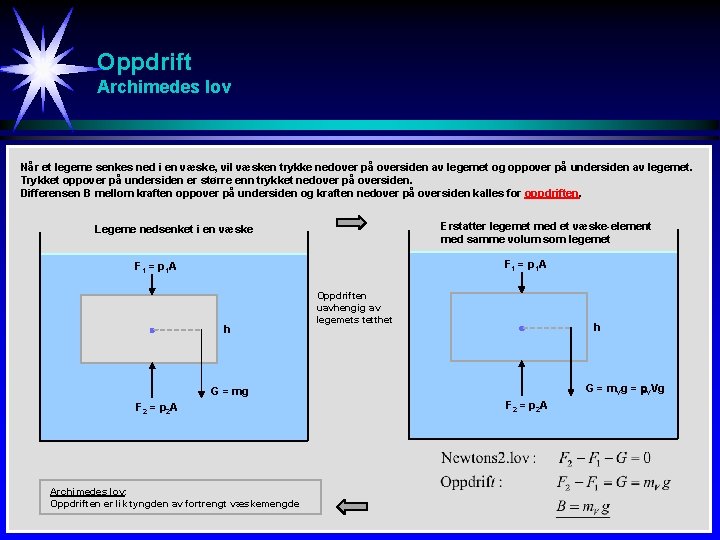 Oppdrift Archimedes lov Når et legeme senkes ned i en væske, vil væsken trykke