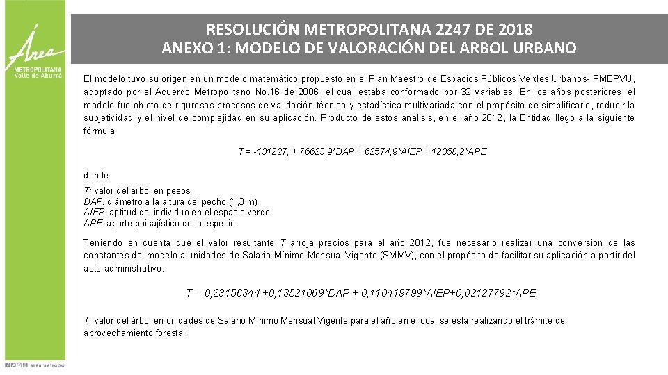 RESOLUCIÓN METROPOLITANA 2247 DE 2018 ANEXO 1: MODELO DE VALORACIÓN DEL ARBOL URBANO El
