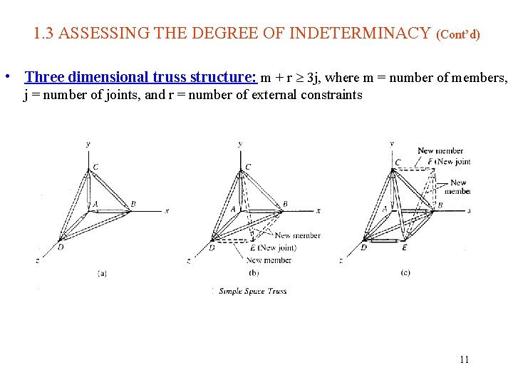 1. 3 ASSESSING THE DEGREE OF INDETERMINACY (Cont’d) • Three dimensional truss structure: m