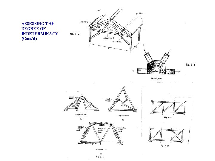 ASSESSING THE DEGREE OF INDETERMINACY (Cont’d) 14 