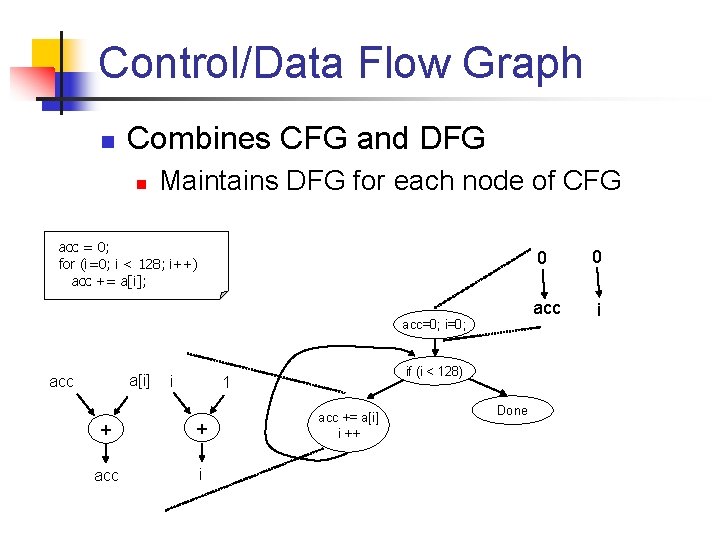 Control/Data Flow Graph n Combines CFG and DFG n Maintains DFG for each node