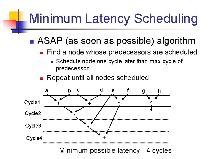 Minimum Latency Scheduling n ASAP (as soon as possible) algorithm n Find a node