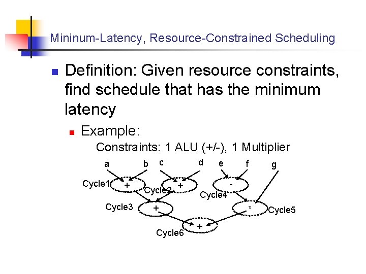 Mininum-Latency, Resource-Constrained Scheduling n Definition: Given resource constraints, find schedule that has the minimum