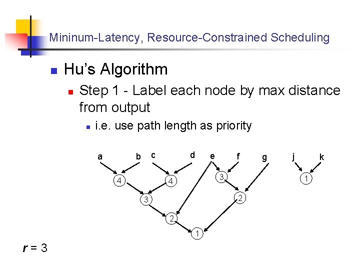 Mininum-Latency, Resource-Constrained Scheduling n Hu’s Algorithm n Step 1 - Label each node by