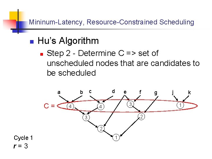 Mininum-Latency, Resource-Constrained Scheduling n Hu’s Algorithm n Step 2 - Determine C => set