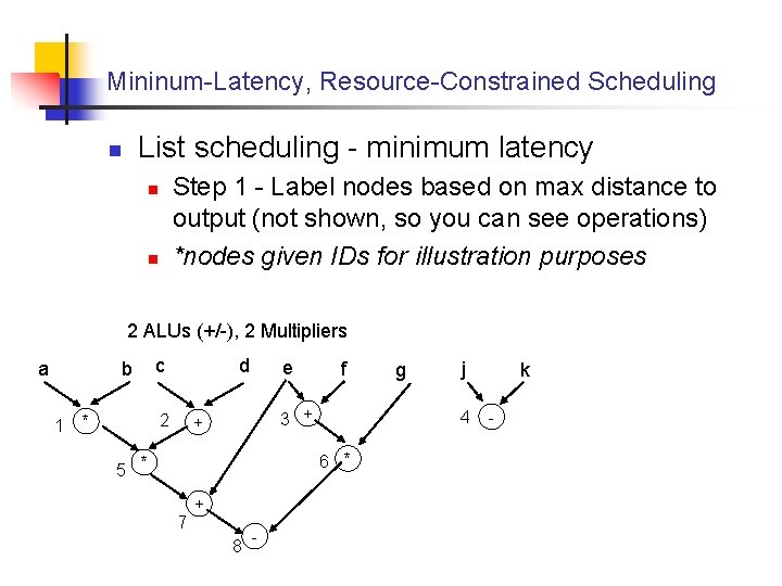 Mininum-Latency, Resource-Constrained Scheduling List scheduling - minimum latency n Step 1 - Label nodes