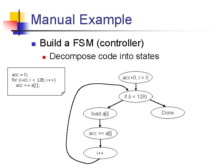 Manual Example n Build a FSM (controller) n Decompose code into states acc =
