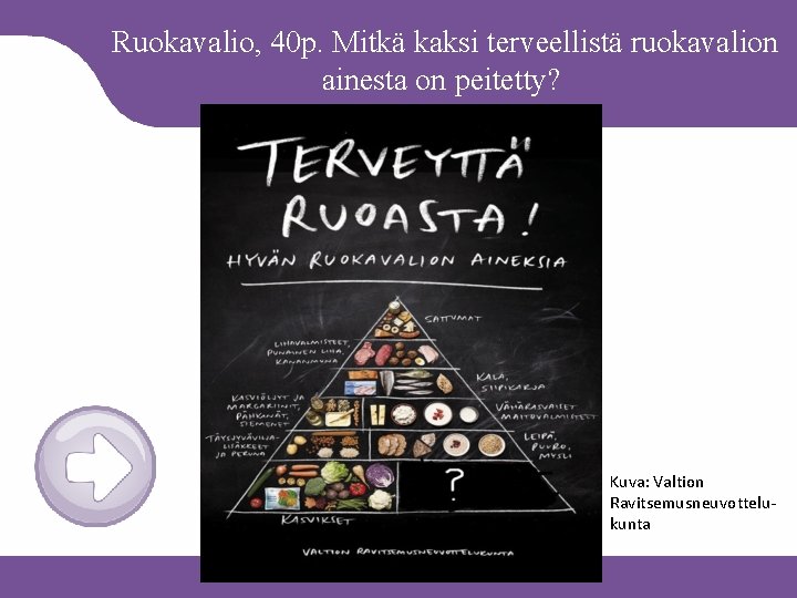 Ruokavalio, 40 p. Mitkä kaksi terveellistä ruokavalion ainesta on peitetty? Kuva: Valtion Ravitsemusneuvottelukunta 