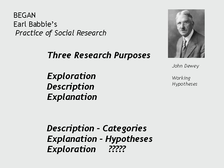 BEGAN Earl Babbie’s Practice of Social Research Three Research Purposes John Dewey Exploration Description