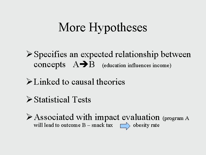 More Hypotheses Ø Specifies an expected relationship between concepts A B (education influences income)