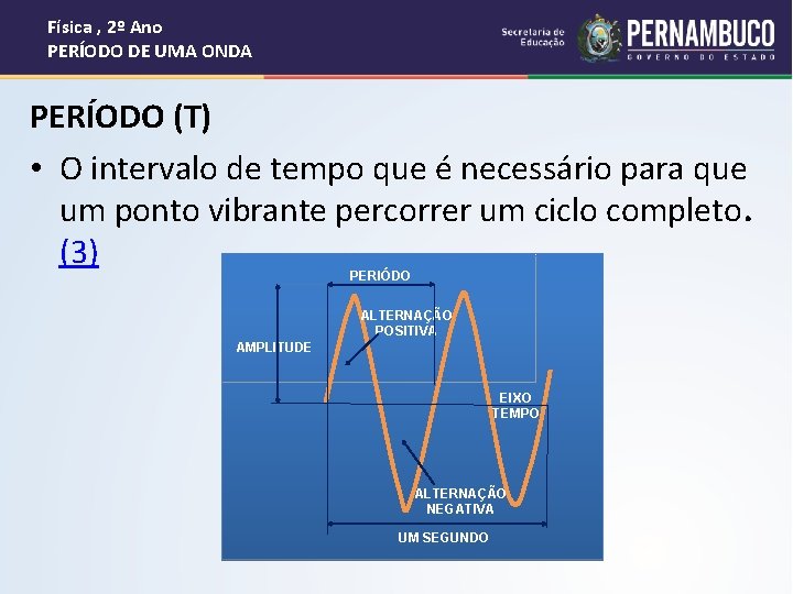 Física , 2º Ano PERÍODO DE UMA ONDA PERÍODO (T) • O intervalo de