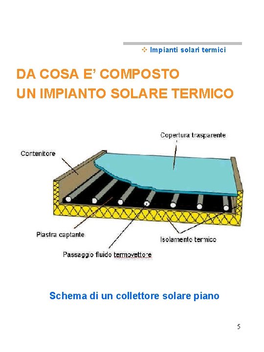 v Impianti solari termici DA COSA E’ COMPOSTO UN IMPIANTO SOLARE TERMICO Schema di