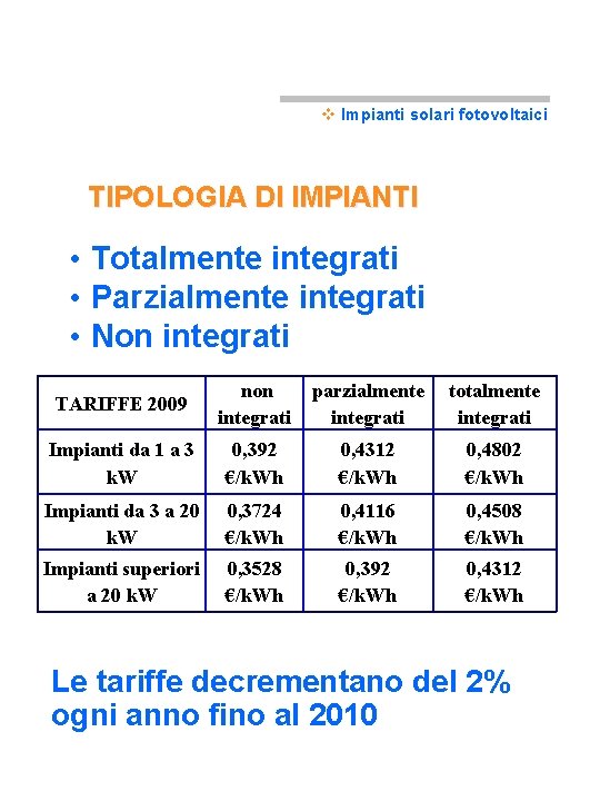 v Impianti solari fotovoltaici TIPOLOGIA DI IMPIANTI • Totalmente integrati • Parzialmente integrati •