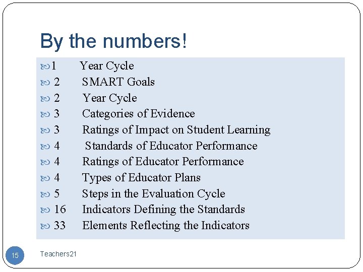 By the numbers! 1 Year Cycle 2 SMART Goals 2 Year Cycle 3 Categories