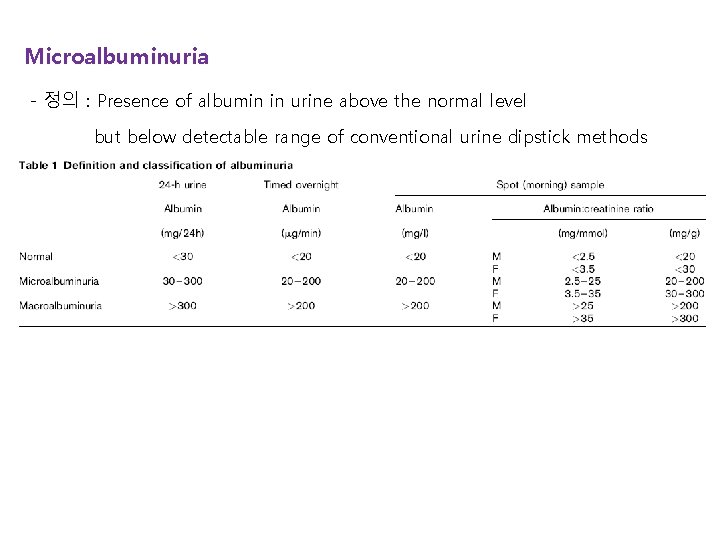 Microalbuminuria - 정의 : Presence of albumin in urine above the normal level but