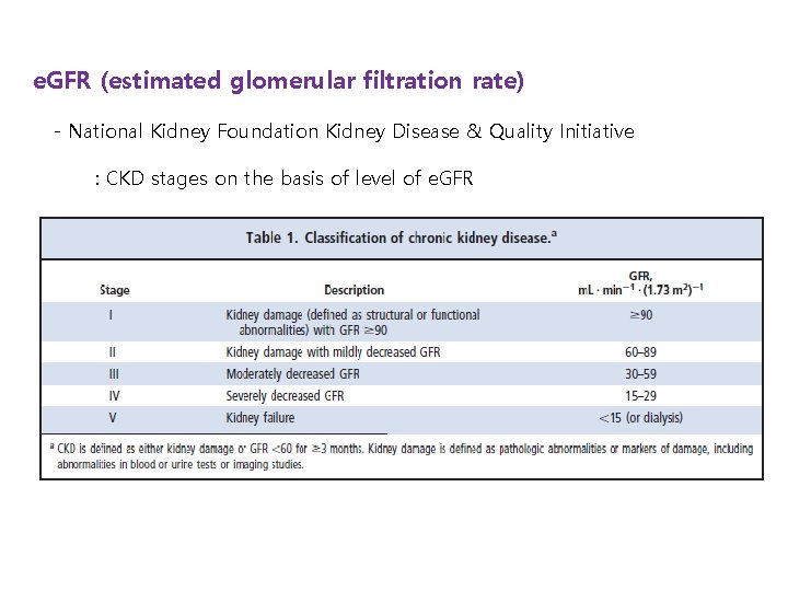 e. GFR (estimated glomerular filtration rate) - National Kidney Foundation Kidney Disease & Quality