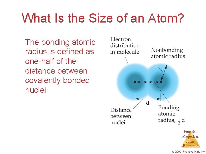 What Is the Size of an Atom? The bonding atomic radius is defined as