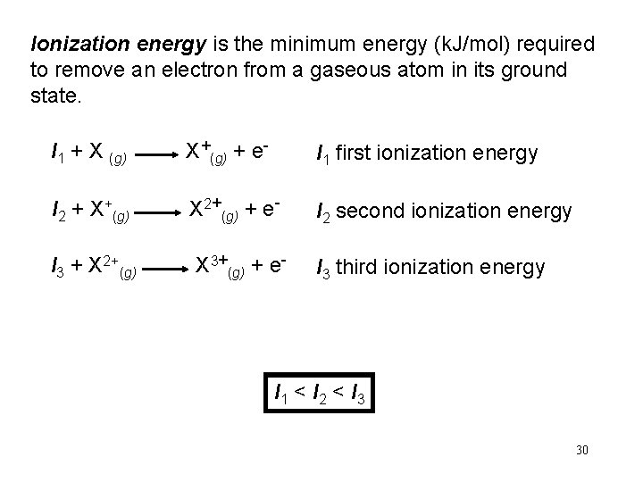 Ionization energy is the minimum energy (k. J/mol) required to remove an electron from