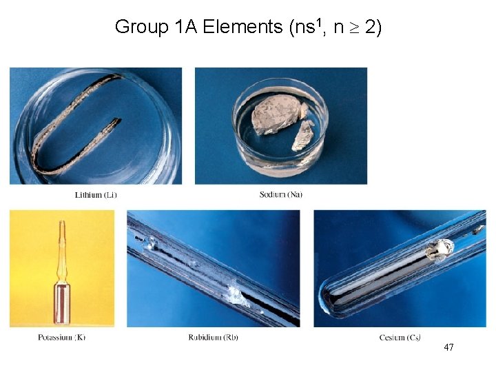 Group 1 A Elements (ns 1, n 2) 47 