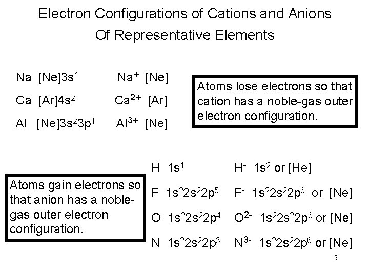 Electron Configurations of Cations and Anions Of Representative Elements Na [Ne]3 s 1 Na+