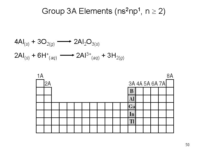 Group 3 A Elements (ns 2 np 1, n 2) 4 Al(s) + 3