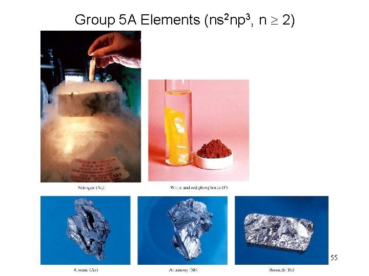 Group 5 A Elements (ns 2 np 3, n 2) 55 