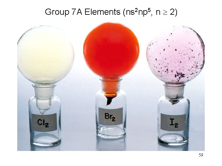 Group 7 A Elements (ns 2 np 5, n 2) 59 