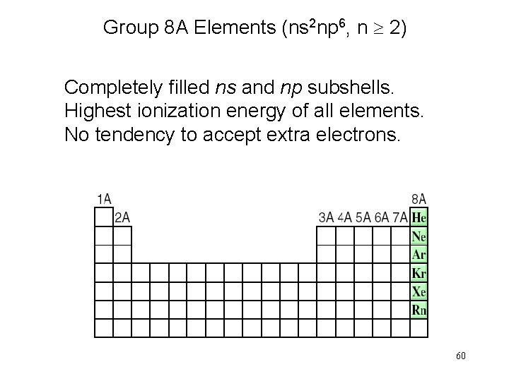 Group 8 A Elements (ns 2 np 6, n 2) Completely filled ns and