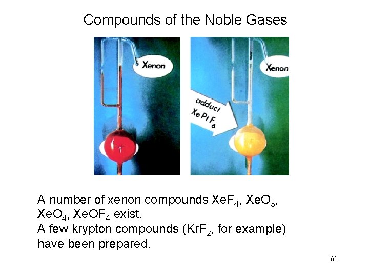 Compounds of the Noble Gases A number of xenon compounds Xe. F 4, Xe.