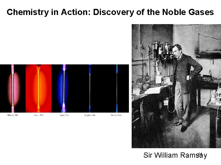 Chemistry in Action: Discovery of the Noble Gases 64 Sir William Ramsay 