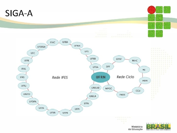 SIGA-A 5 SIGA-A 5
