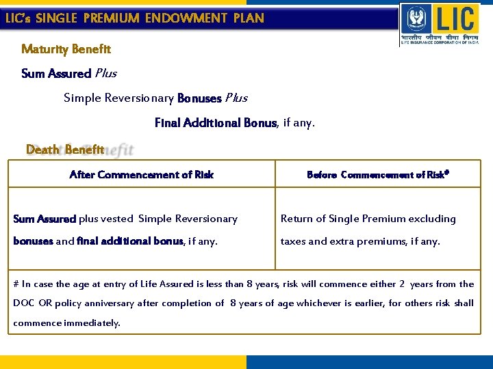 LIC’s SINGLE PREMIUM ENDOWMENT PLAN Maturity Benefit Sum Assured Plus Simple Reversionary Bonuses Plus