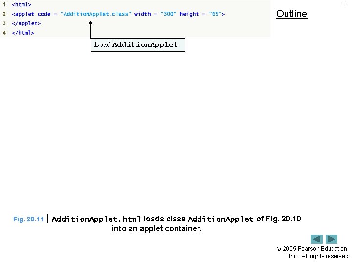 Outline 38 Load Addition. Applet Fig. 20. 11 | Addition. Applet. html loads class Outline 38 Load Addition. Applet Fig. 20. 11 | Addition. Applet. html loads class