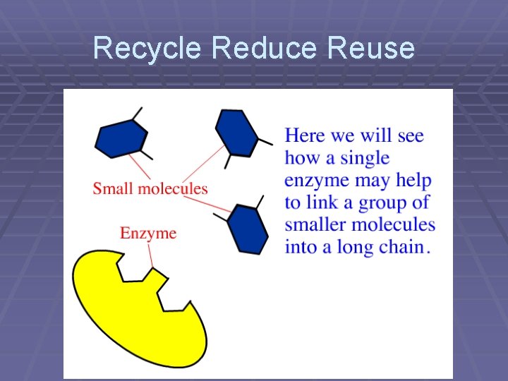Recycle Reduce Reuse 