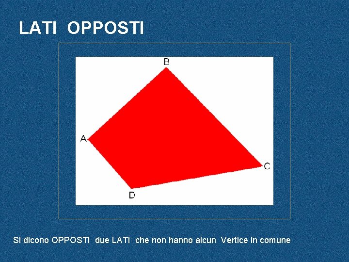 LATI OPPOSTI Si dicono OPPOSTI due LATI che non hanno alcun Vertice in comune