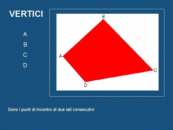 VERTICI A B C D Sono i punti di incontro di due lati consecutivi