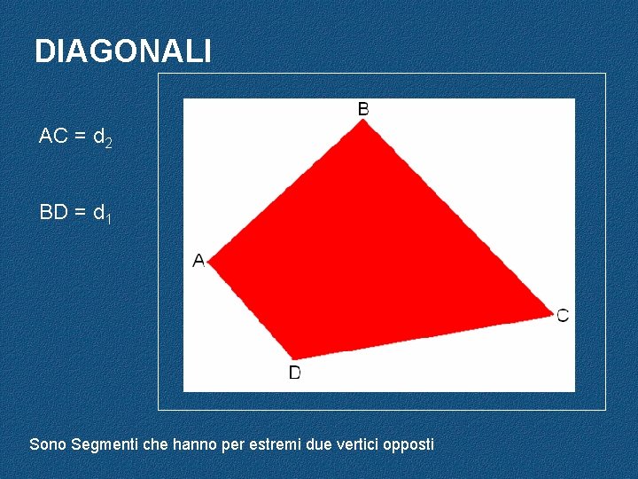 DIAGONALI AC = d 2 BD = d 1 Sono Segmenti che hanno per