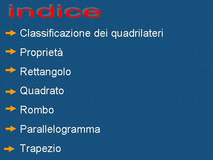 Classificazione dei quadrilateri Proprietà Rettangolo Quadrato Rombo Parallelogramma Trapezio 