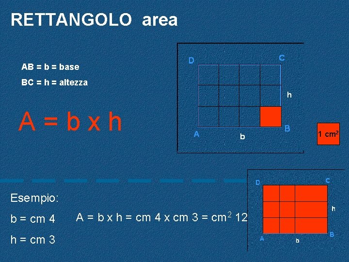 RETTANGOLO area AB = base BC = h = altezza A=bxh Esempio: b =